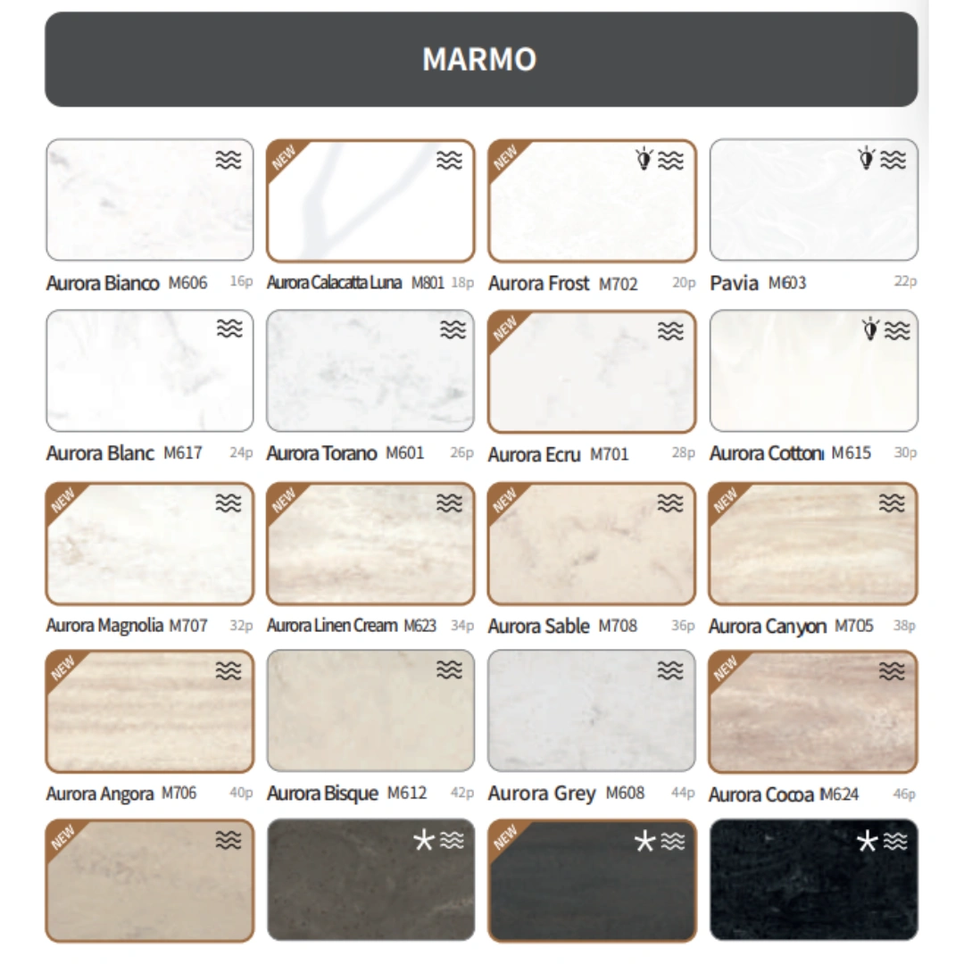 Himacs Corian Sheets - Corian Sheet by OM ART and CRAFT